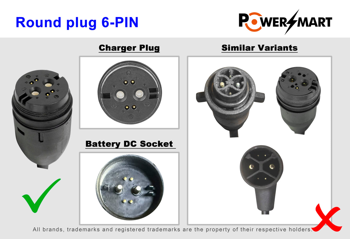 42V 4A Fast Charger for 36V BMZ / Rotwild / Impulse Batteries | Rosenberger Magnetic Plug