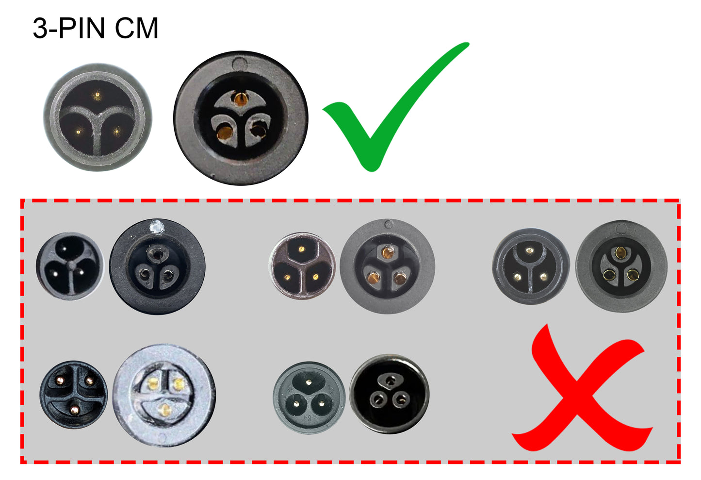 54,6V 4,5A Snelle Slimme Oplader (3-pins) voor SUPER73 48V E-bikes | Geschikt voor RX, S2, Z, Adventure