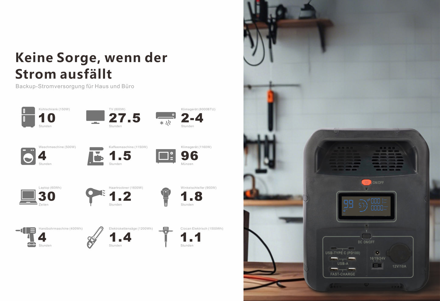 Draagbaar energiestation 2160 Wh, LiFePO4, 2200 W (4400 W piek) 2160 Wh zonnegenerator, noodstroom voor thuis, kamperen in de buitenlucht en camperreizen, off-grid stroom, bediening via slimme app, 100% opgeladen in 2 uur met ultrasnelle modus
