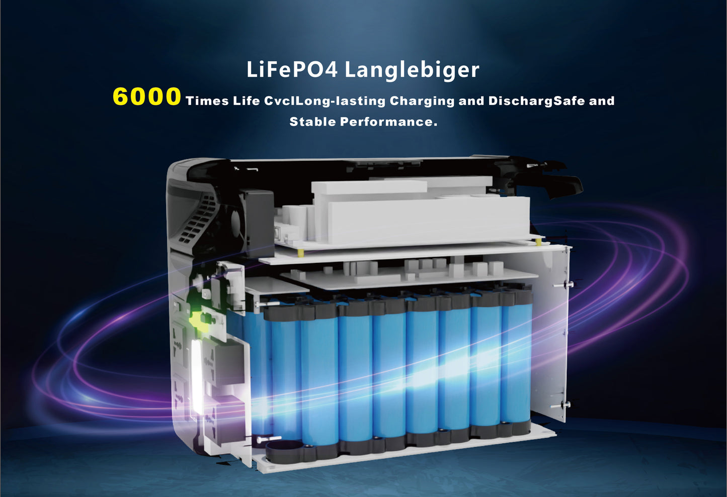 Draagbaar energiestation 2160 Wh, LiFePO4, 2200 W (4400 W piek) 2160 Wh zonnegenerator, noodstroom voor thuis, kamperen in de buitenlucht en camperreizen, off-grid stroom, bediening via slimme app, 100% opgeladen in 2 uur met ultrasnelle modus