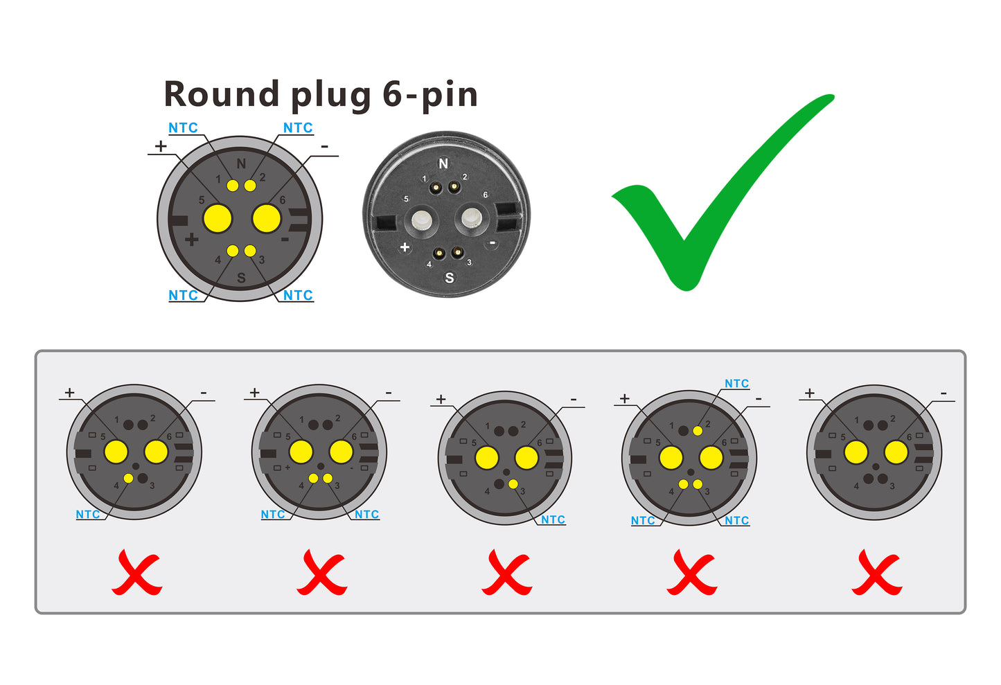 42V 4A Fast Charger for 36V BMZ / Rotwild / Impulse Batteries | Rosenberger Magnetic Plug