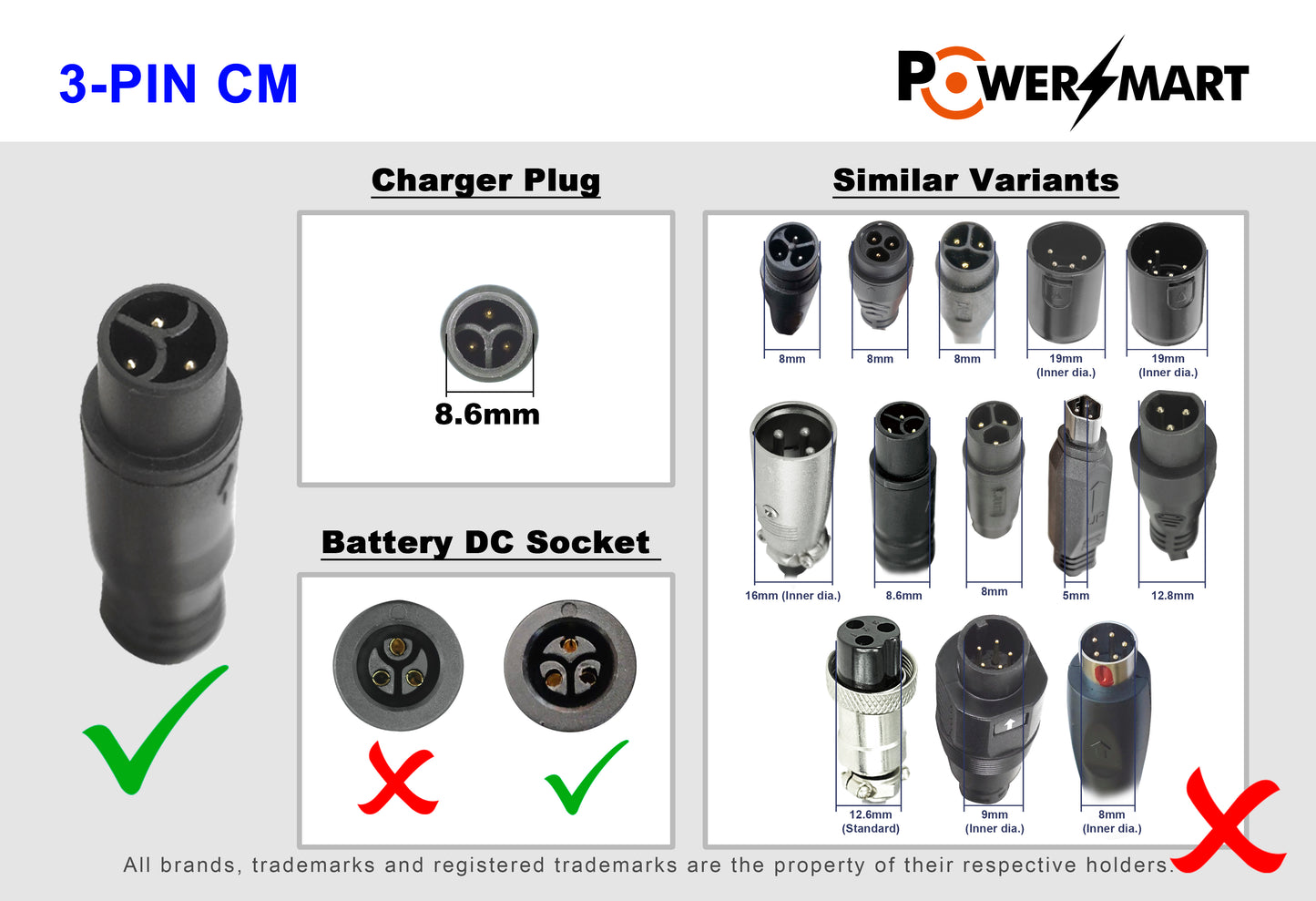 54,6V 4,5A Snelle Slimme Oplader (3-pins) voor SUPER73 48V E-bikes | Geschikt voor RX, S2, Z, Adventure
