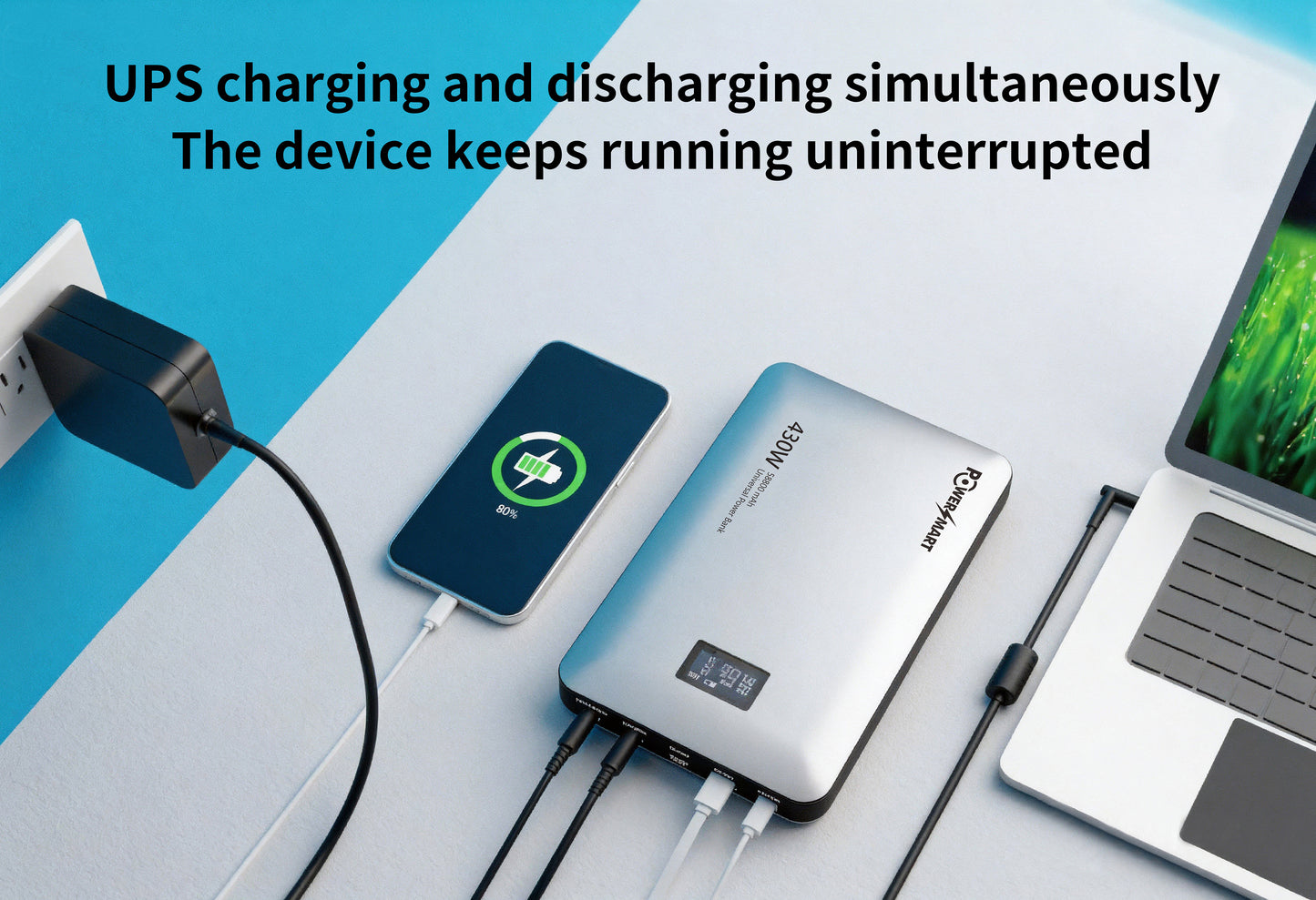 430W Ultimate Power Bank Station | Dual 140W PD 3.1 USB-C & 24V DC Output | UPS Function | For MacBook Pro, Drones & Laptops