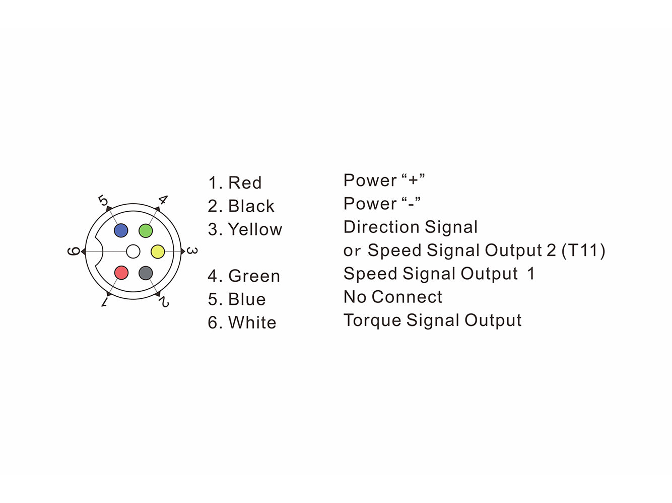 T10 Snelheids- en koppelsensor, BB-behuizingbreedte: 68,00 mm, schachtlengte: 123,50 mm