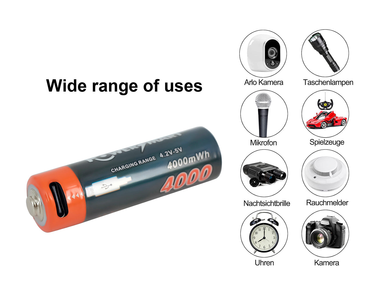 USB AA Li-ion Rechargeable Battery, 4-Pack 1.5V 4000mWh with Type C Po– Batterie Center