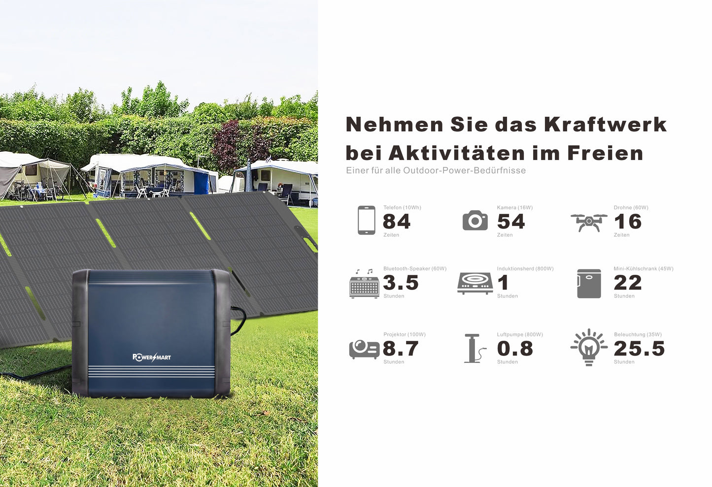 1200W Portable Power Station with 1152Wh LiFePO4, for Camping Outdoor, with UPS Function, Solar Generator Emergency Power