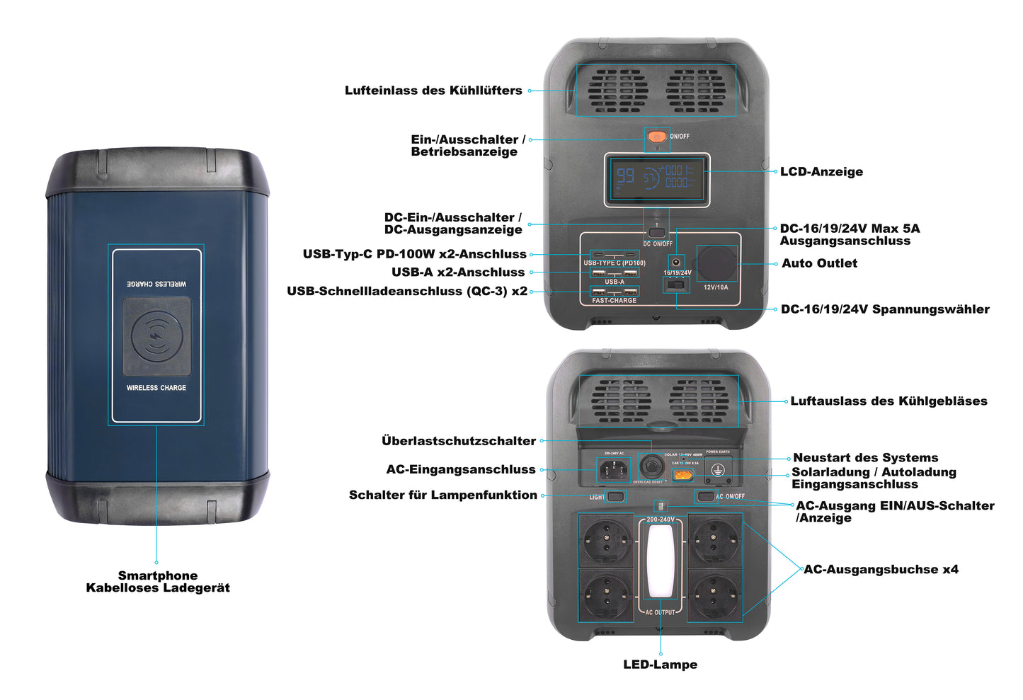 1200W Portable Power Station with 1152Wh LiFePO4, for Camping Outdoor, with UPS Function, Solar Generator Emergency Power