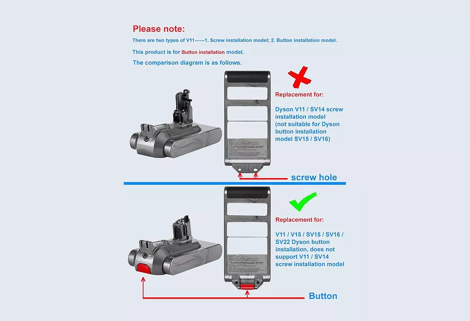 Dyson V15 Detect Submarine Replacement Battery 3600mAh
